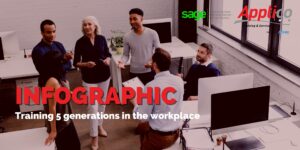 Applico infographic